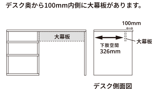 奥行き45cm/バックパネルあり/大幕板/デスク側面図