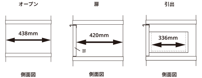 奥行き45cm/バックパネルなし/オープン・扉・引出/側面図