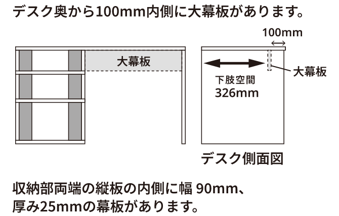 奥行き45cm/バックパネルなし/大幕板/デスク側面図