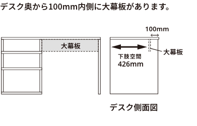 奥行き55cm/バックパネルあり/大幕板/デスク側面図