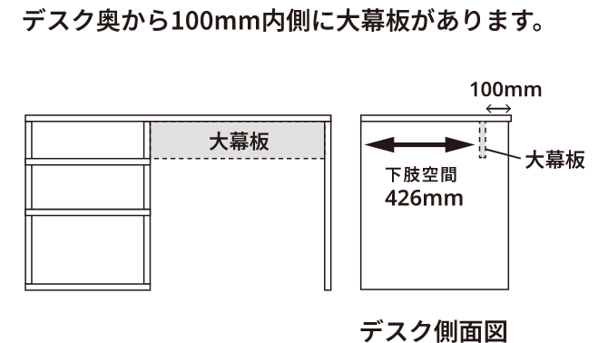 奥行き55cm/バックパネルあり/大幕板/デスク側面図