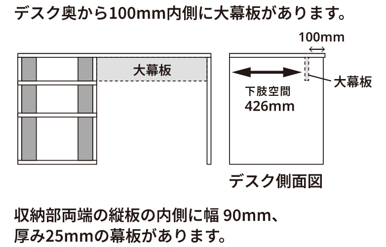 奥行き55cm/バックパネルなし/大幕板/デスク側面図