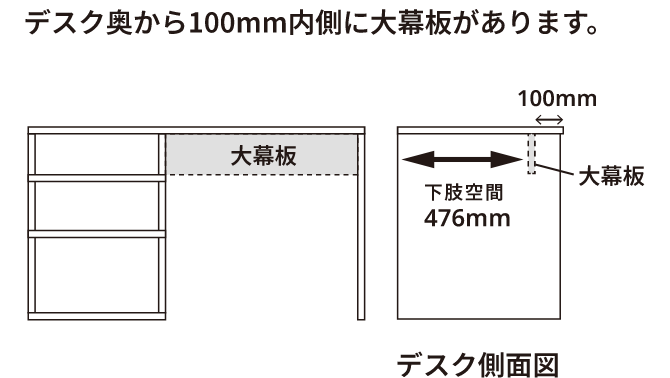 奥行き60cm/バックパネルあり/大幕板/デスク側面図