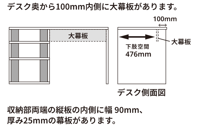 奥行き60cm/バックパネルなし/大幕板/デスク側面図