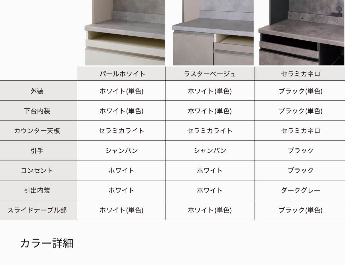 JN キッチンカウンター 下台引出タイプ