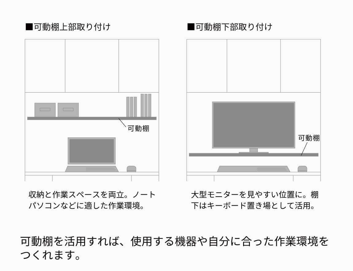 WS 壁面収納デスク Case011(幅160cm)