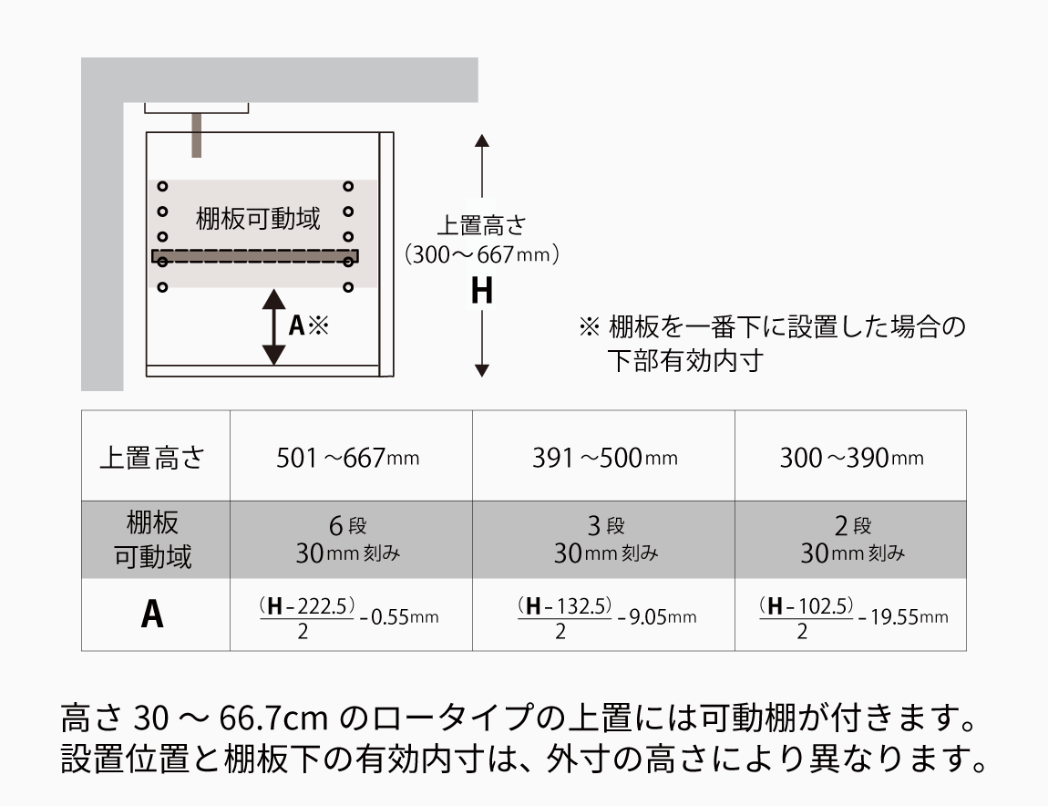 WS 壁面収納テレビボード Case004（幅300cm）