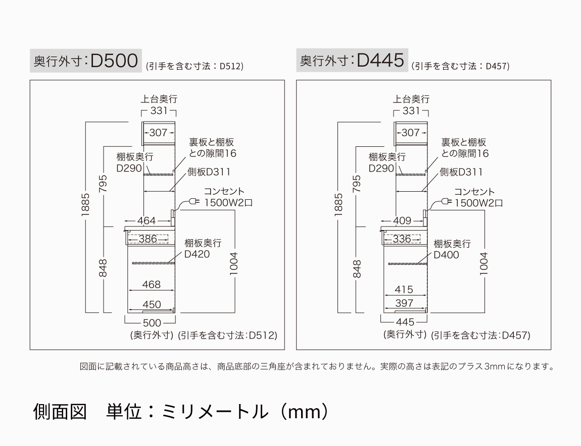 RL キッチンキャビネット 高さ188.8cmタイプ