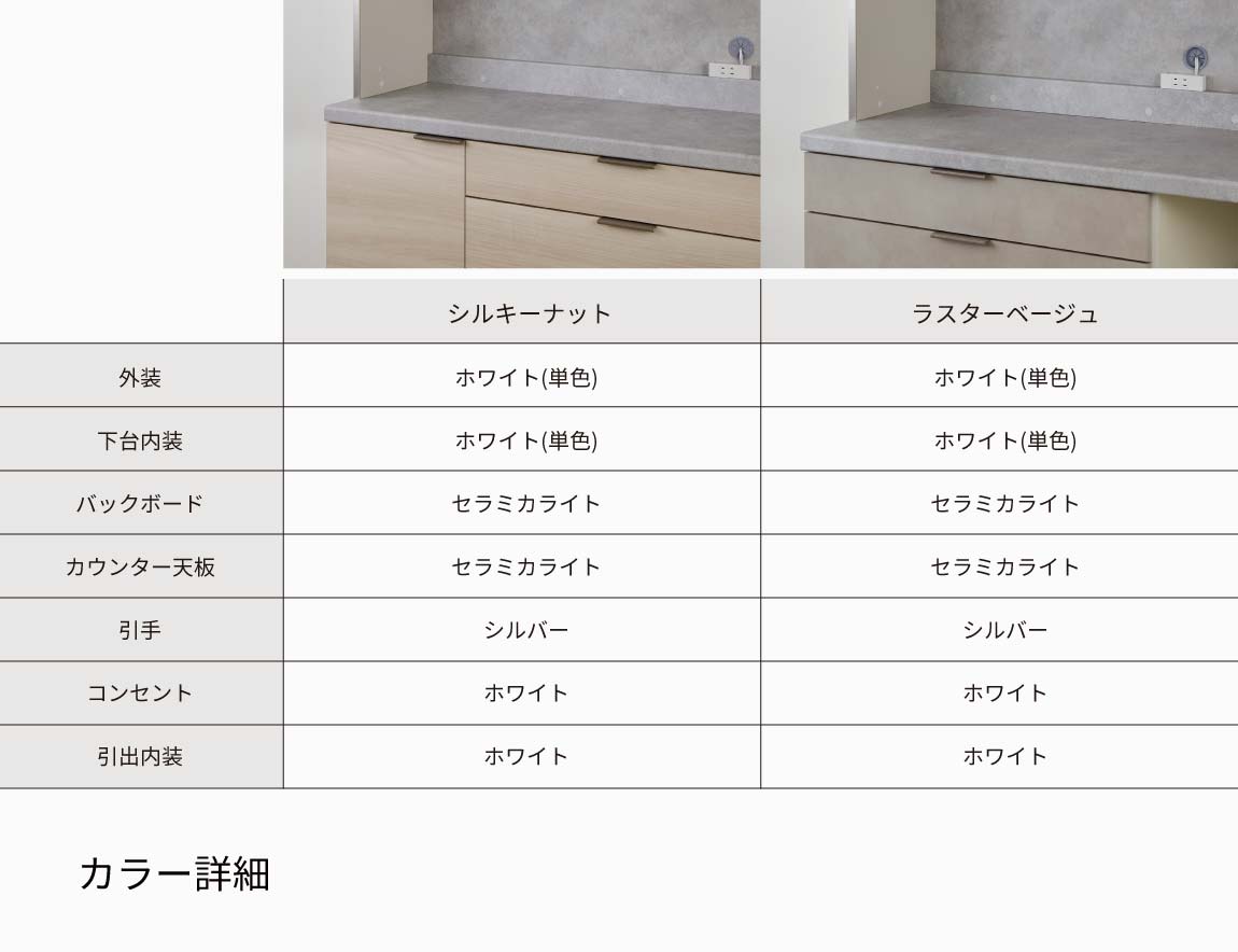 RU キッチンキャビネット 高さ206.8cmタイプ