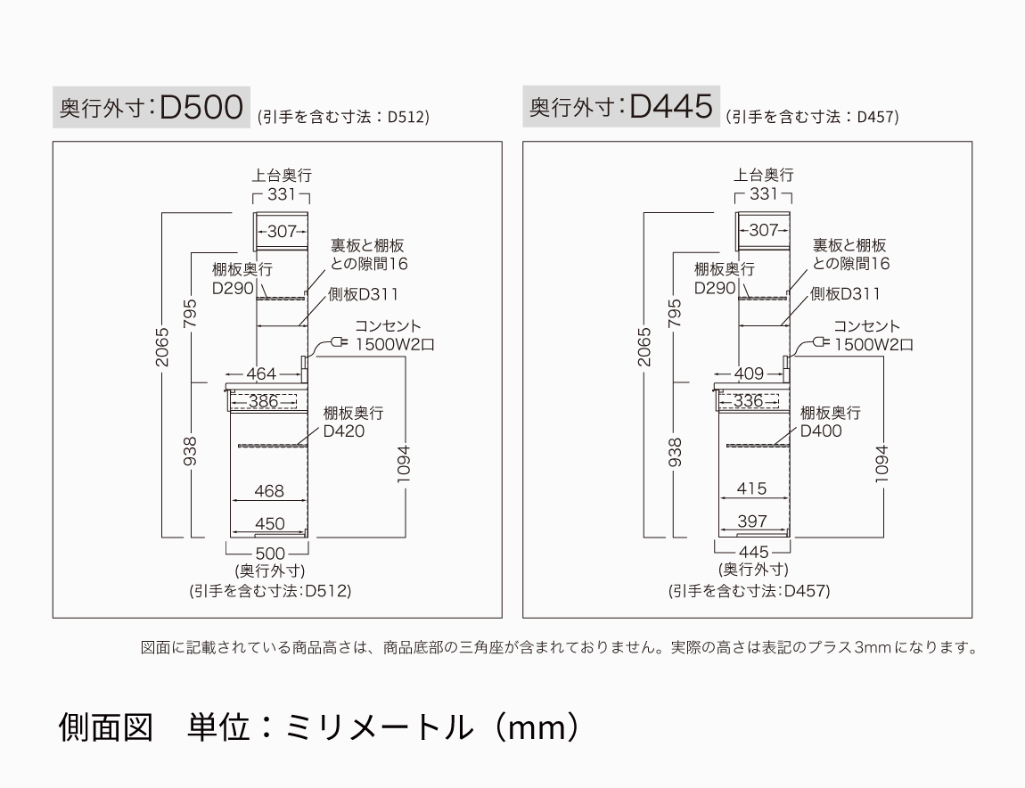 RU キッチンキャビネット 高さ206.8cmタイプ