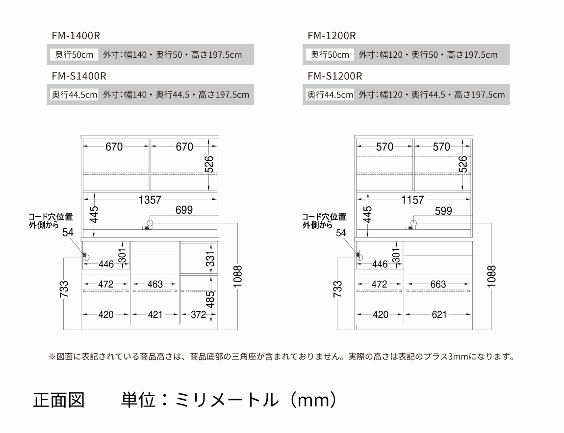 FM 食器棚