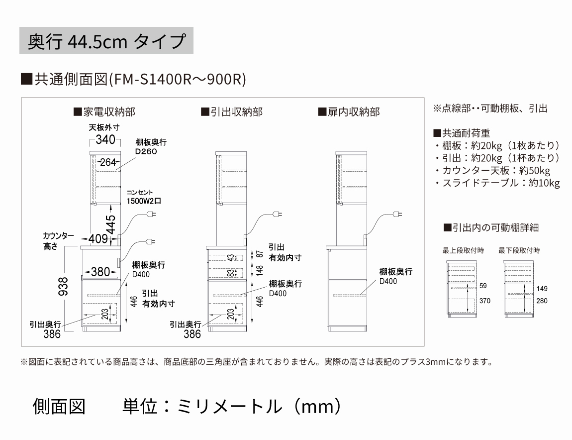 FM 食器棚