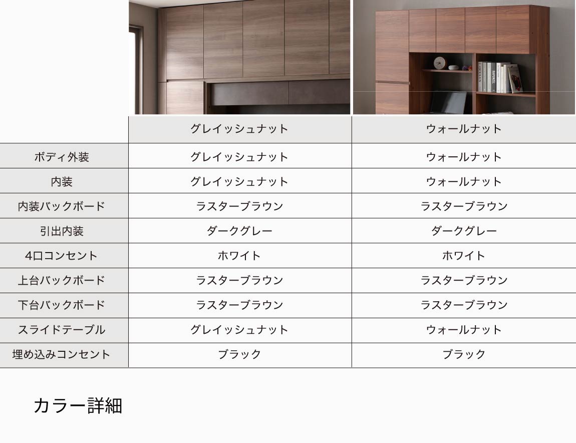 WS 壁面収納デスク Case009（幅240cm）