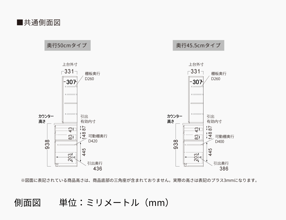 EC キッチンキャビネット幅40cm 板扉タイプ