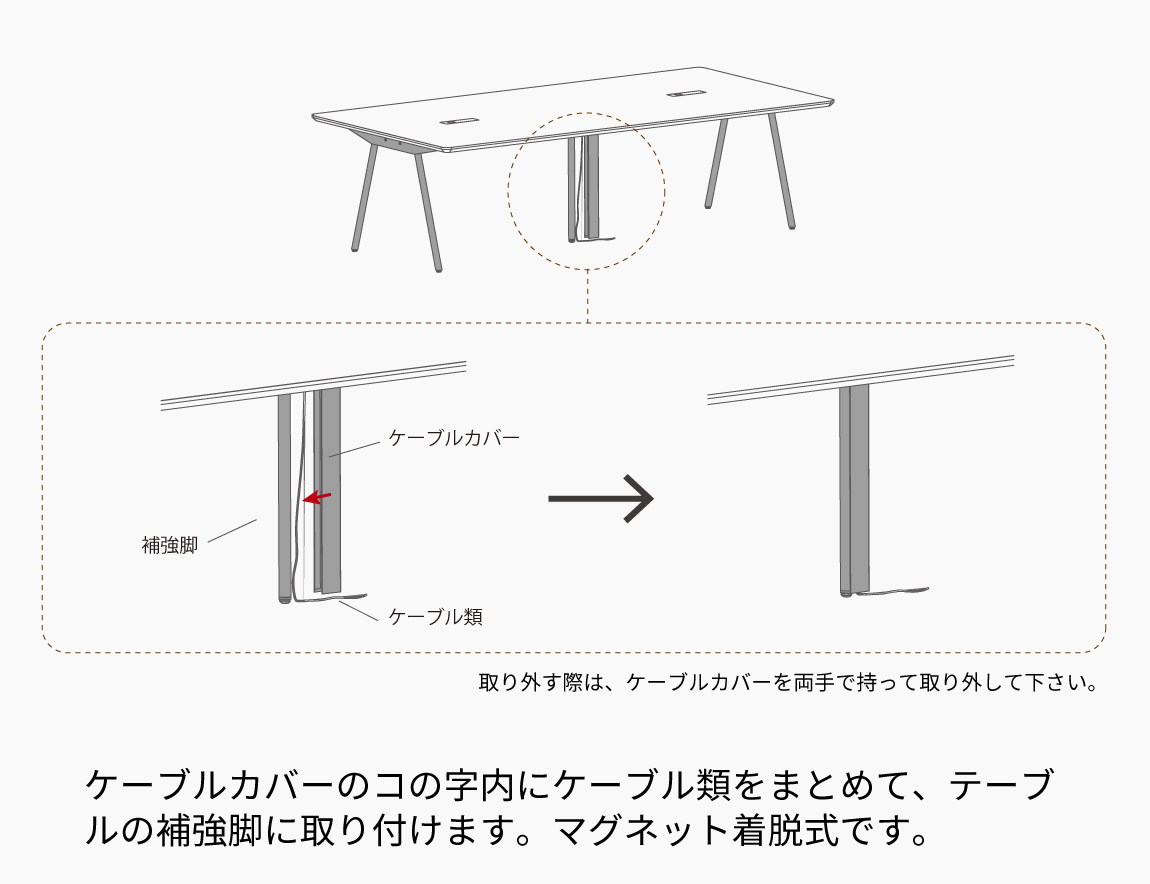 SPINE MEETING TABLE ケーブルカバー