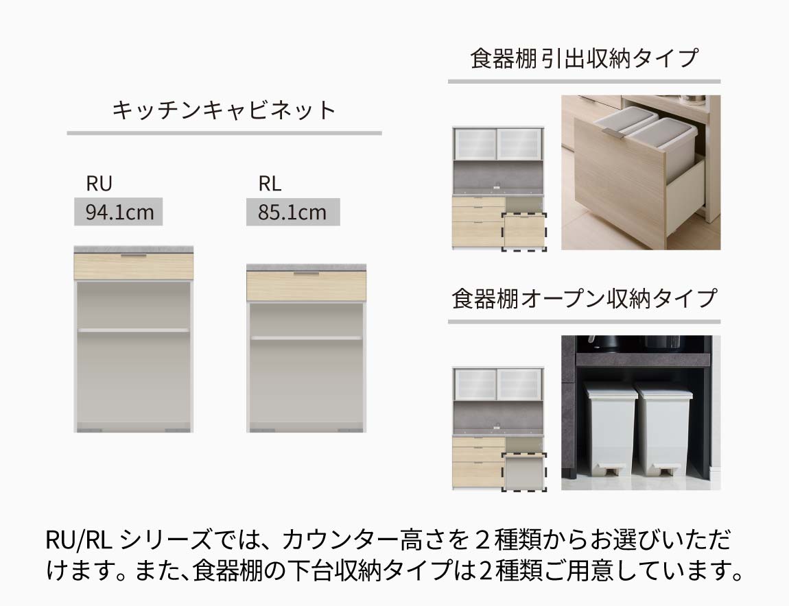RL キャビネットカウンター