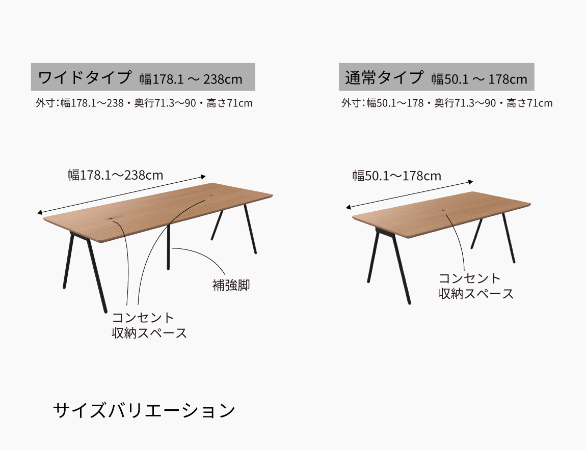 SPINE MEETING TABLE CUSTOM MADE 天板:樹脂化粧シート（奥行71.3～90cmタイプ）