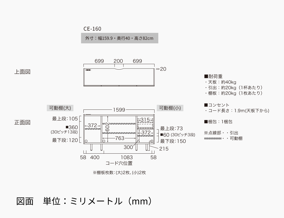 CE チェスト