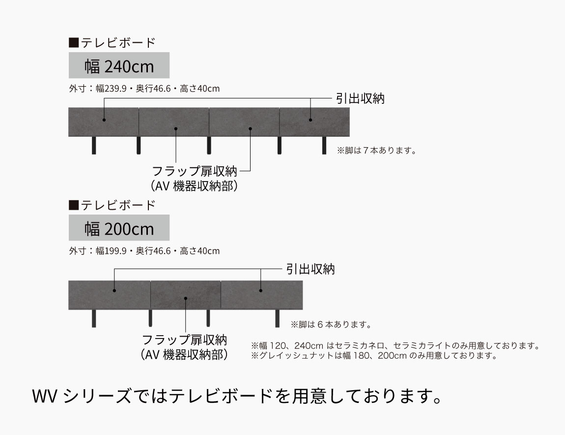 CE チェスト