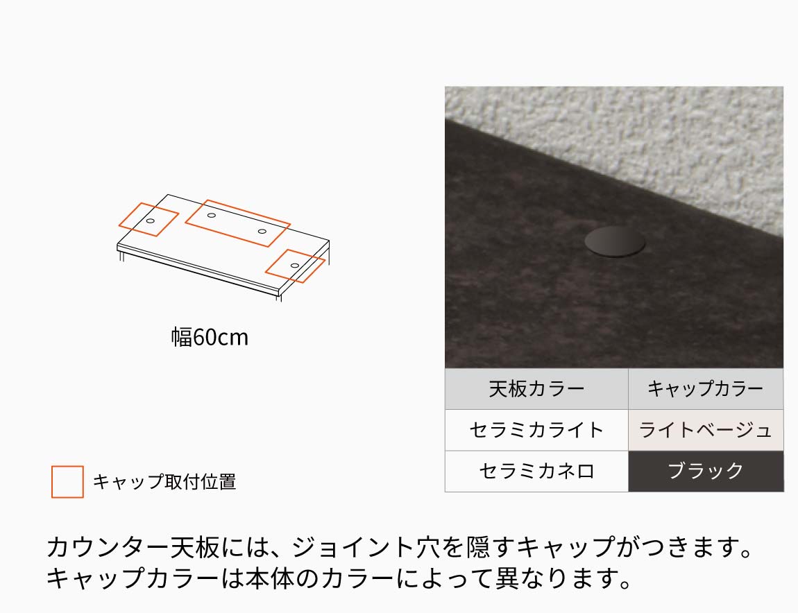 RU キャビネットカウンター