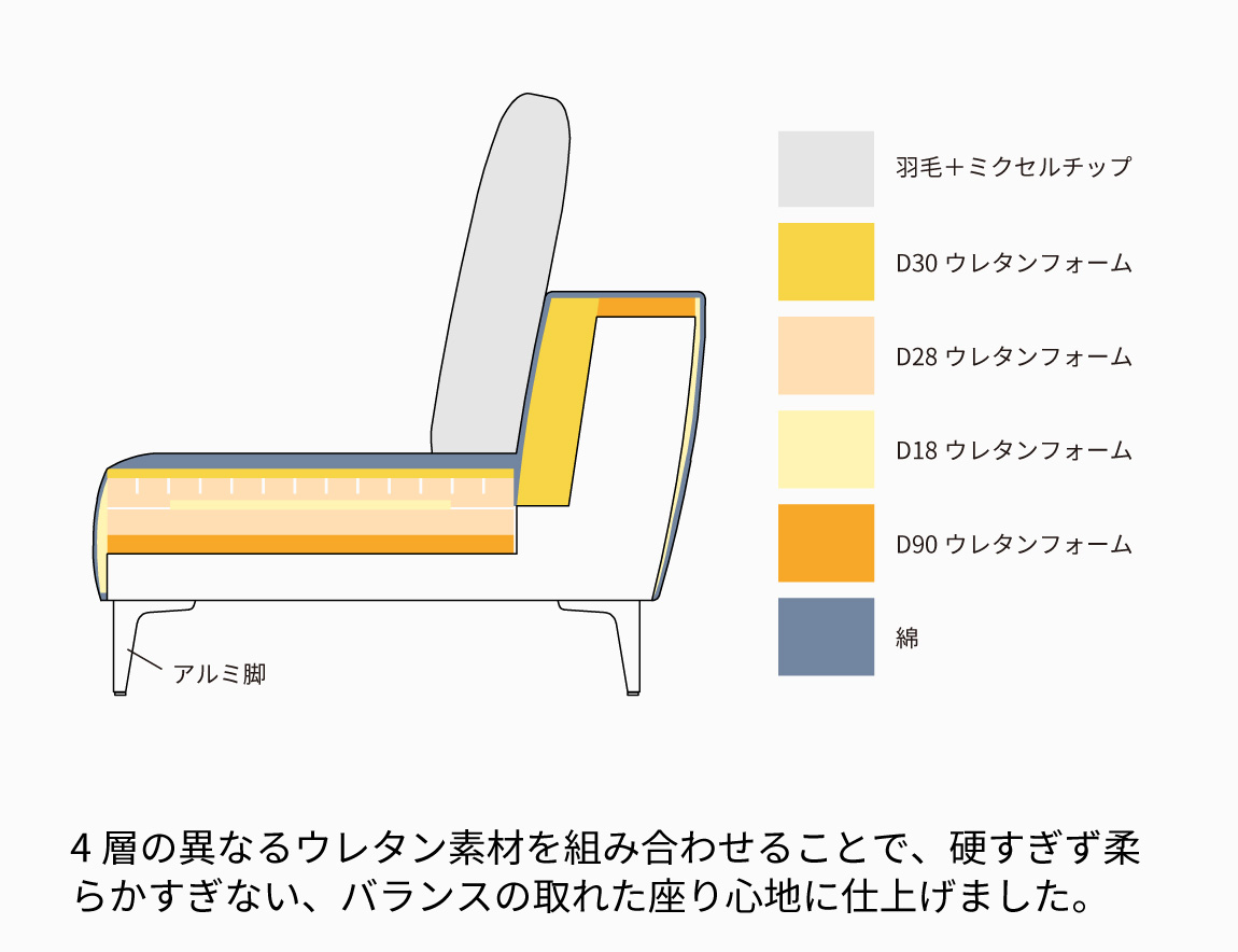 JY カウチソファ