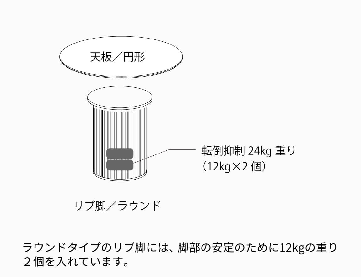 AX ダイニングテーブル（ラウンド）【リブ脚】