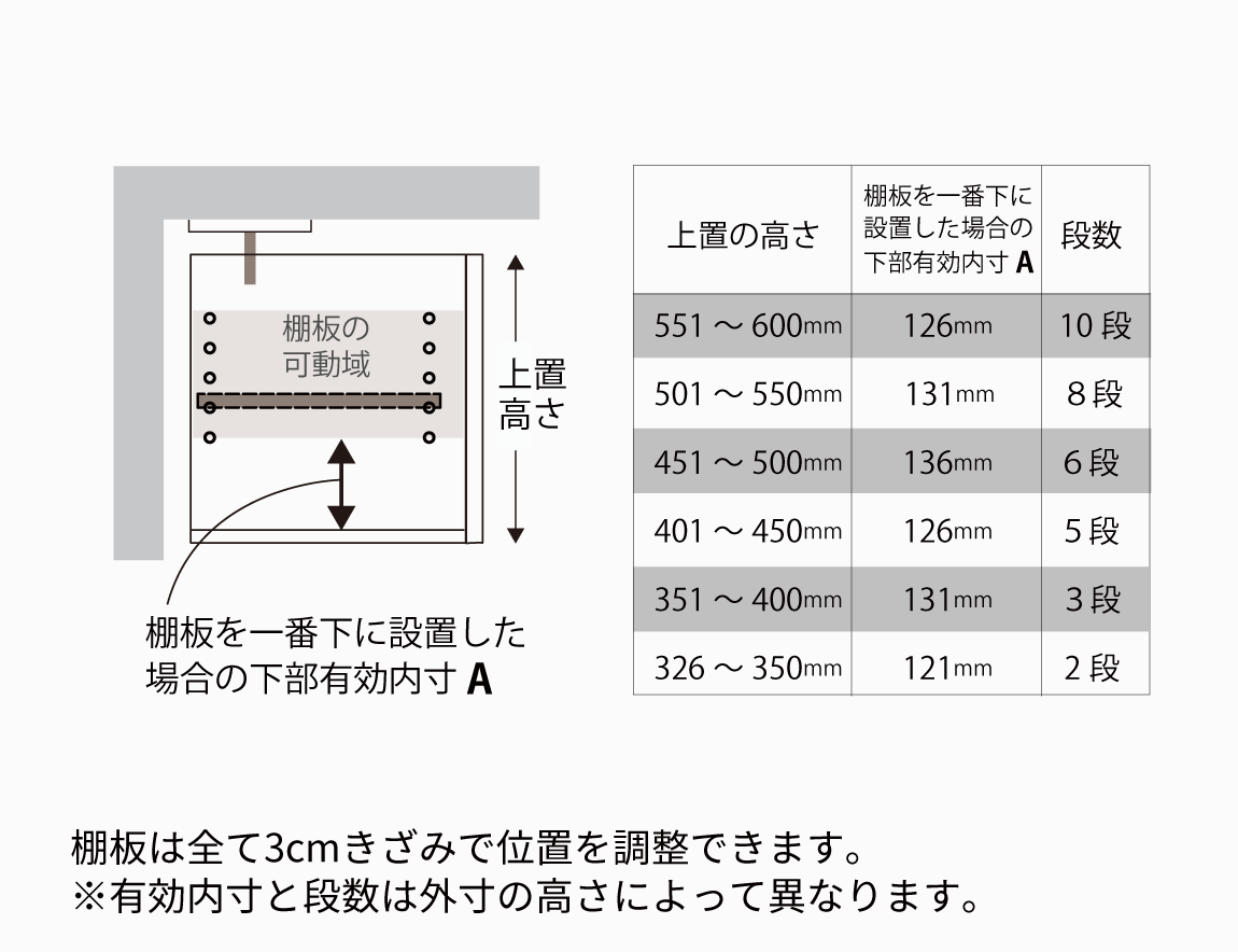 MK専用 上置 ハイタイプ