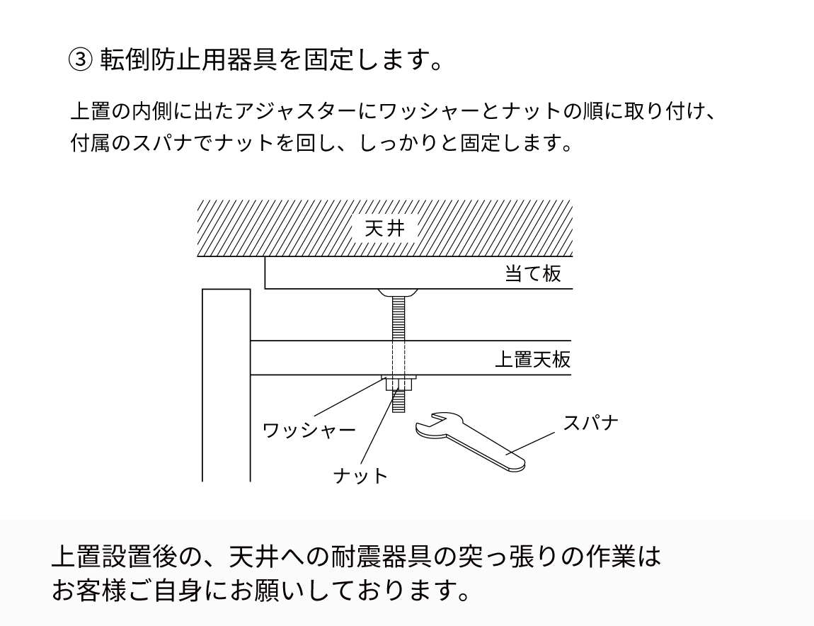 MK専用 上置 ハイタイプ