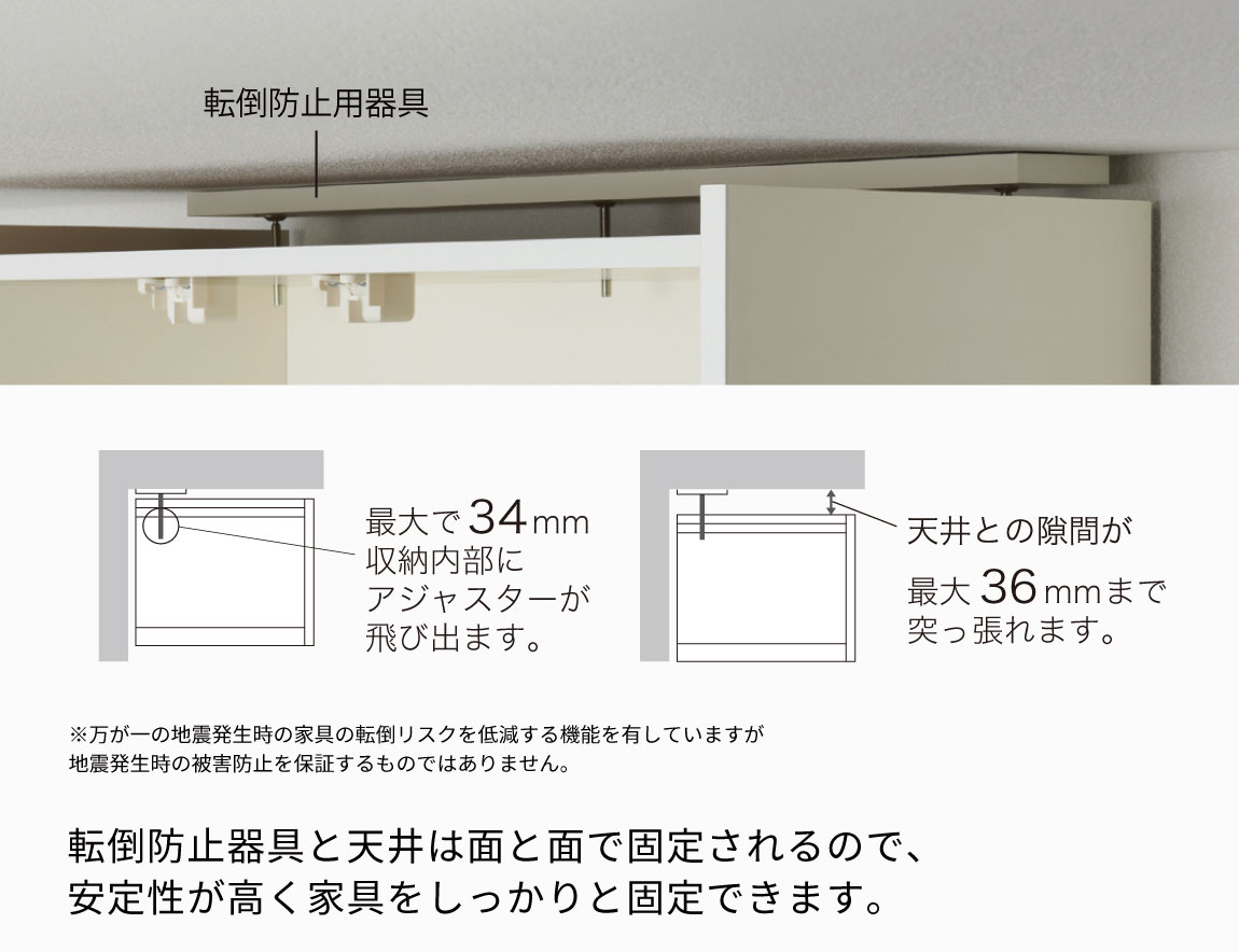 MK専用 上置 ロータイプ