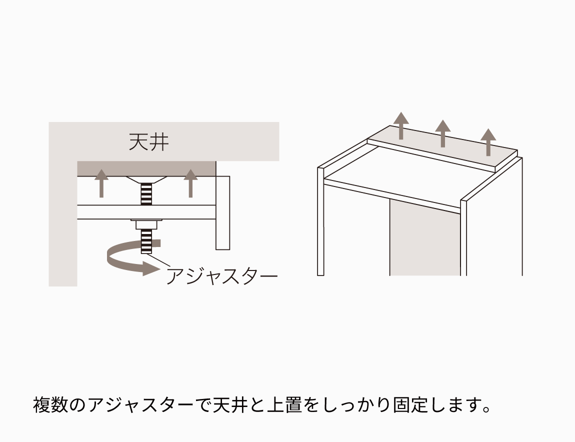MK専用 上置 ロータイプ