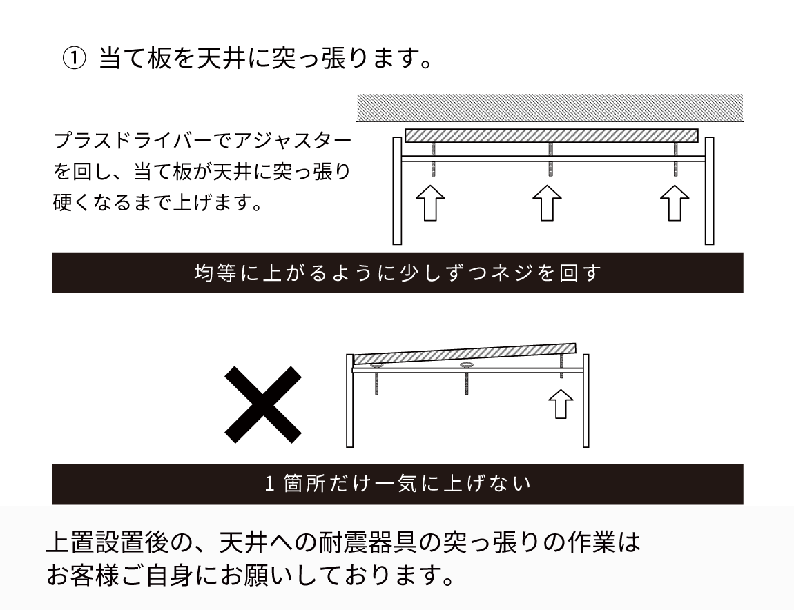 MK専用 上置 ロータイプ
