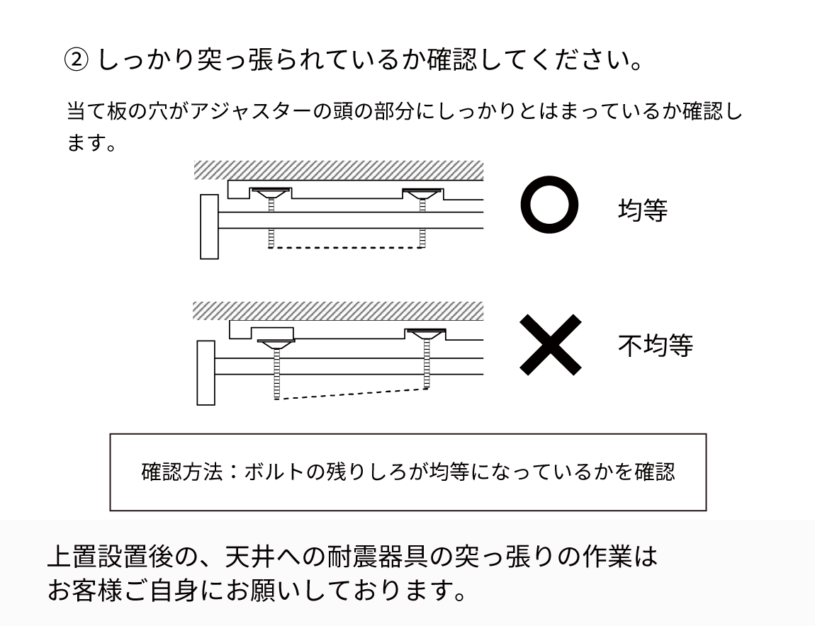 MK専用 上置 ロータイプ