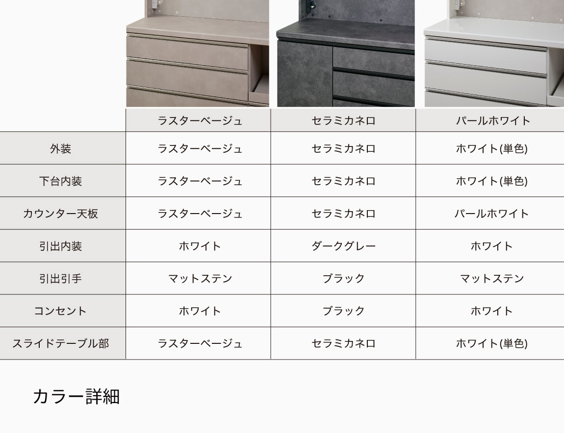 MK キッチンカウンター 下台引出タイプ