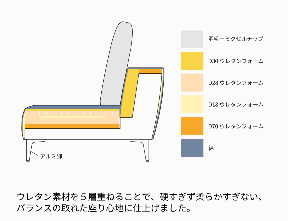JY ソファセット Case006