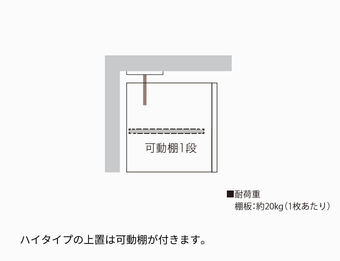 RU専用 上置 ハイタイプ