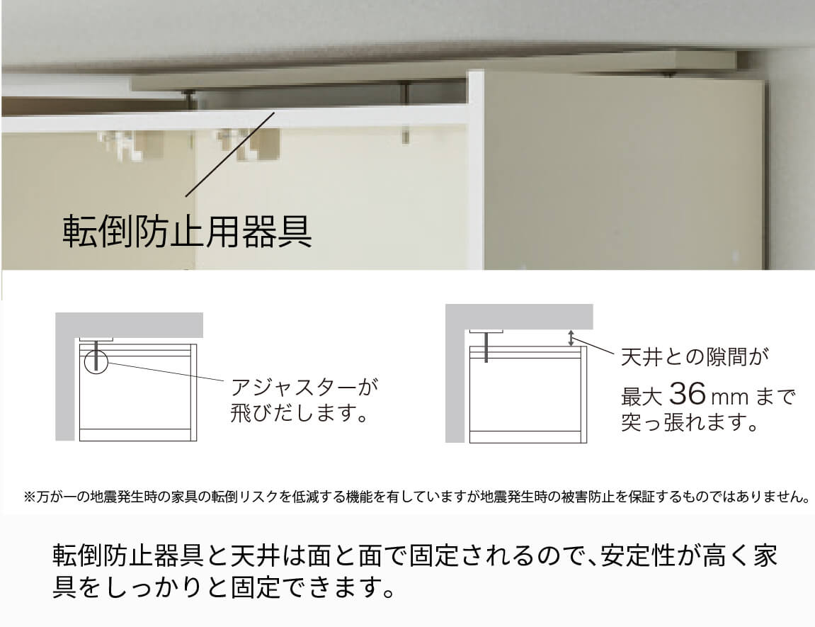 RU専用 上置  ロータイプ