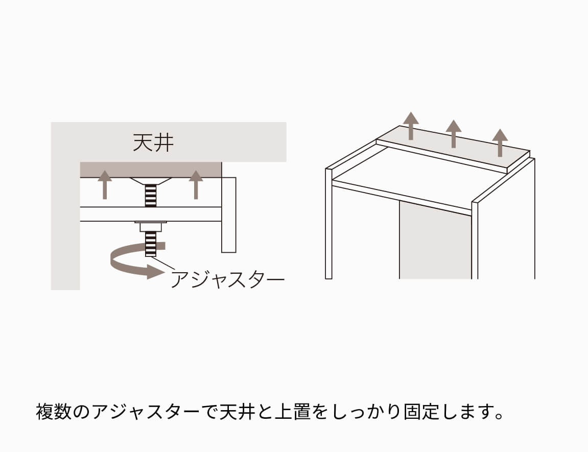 RU専用 上置  ロータイプ