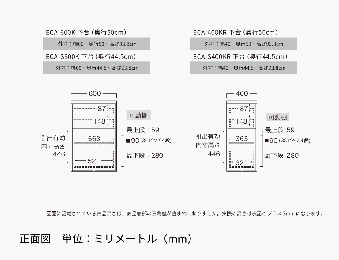 EC キャビネットカウンター