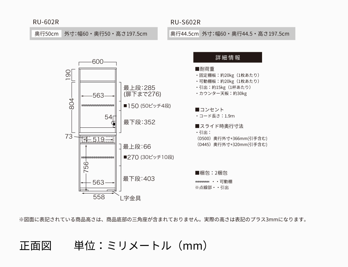 RU キッチンキャビネット