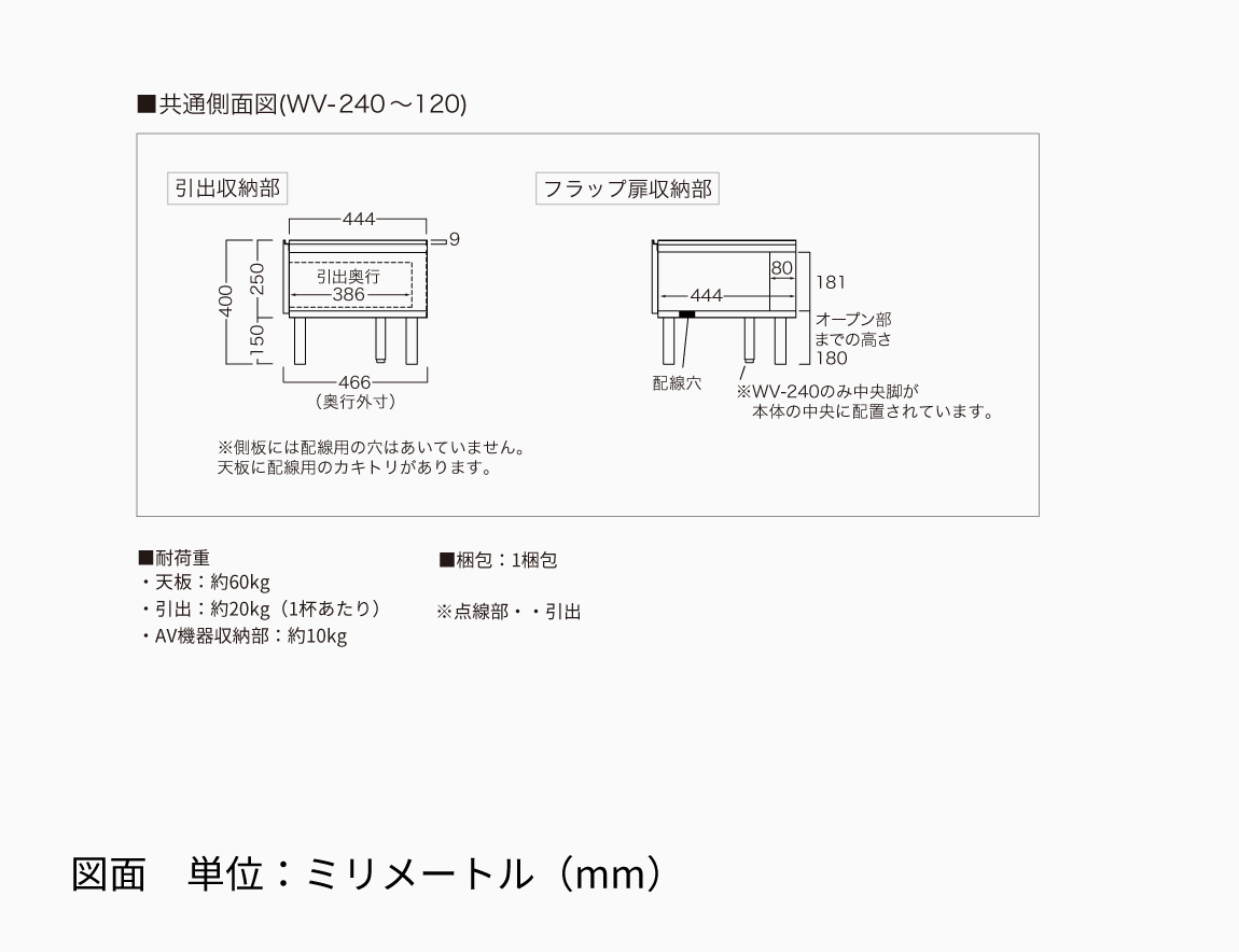 WV テレビボード