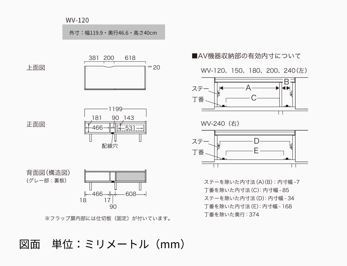WV テレビボード