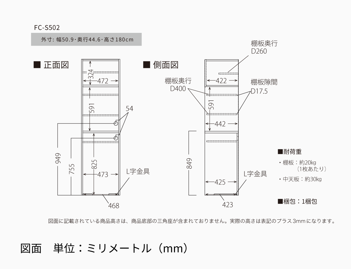 FC レンジボード
