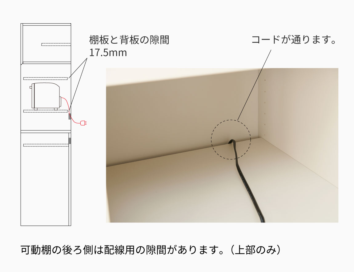 FC レンジボード