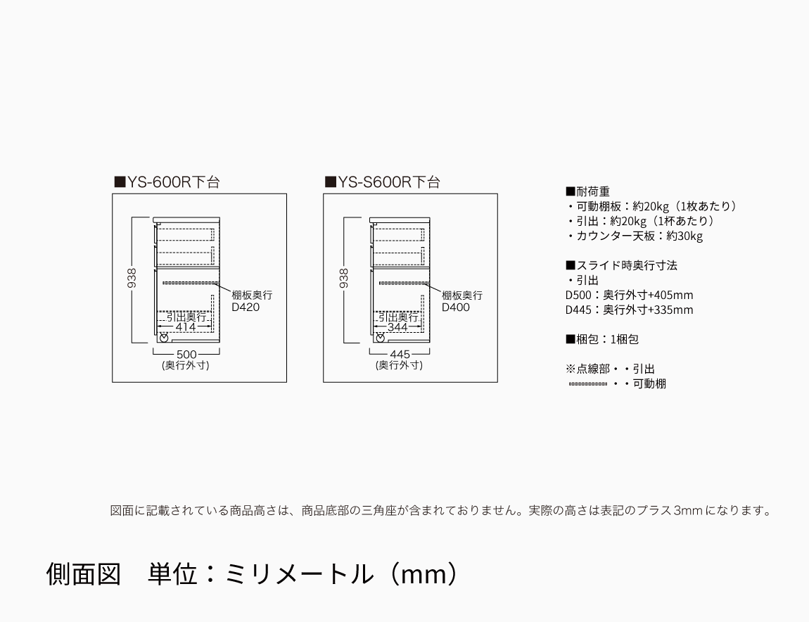 YS キャビネットカウンター 下台引出タイプ