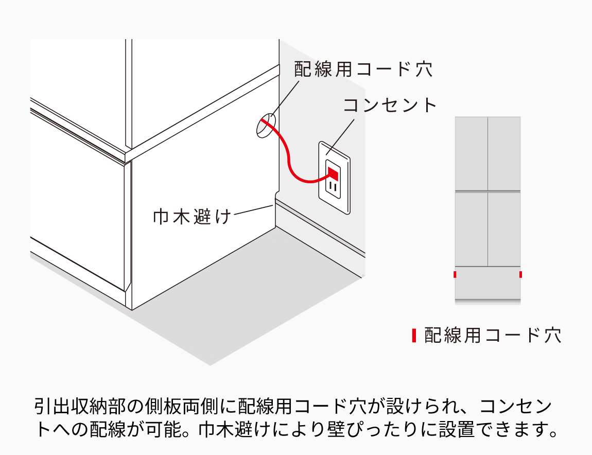 WS キャビネット ベーシックタイプ