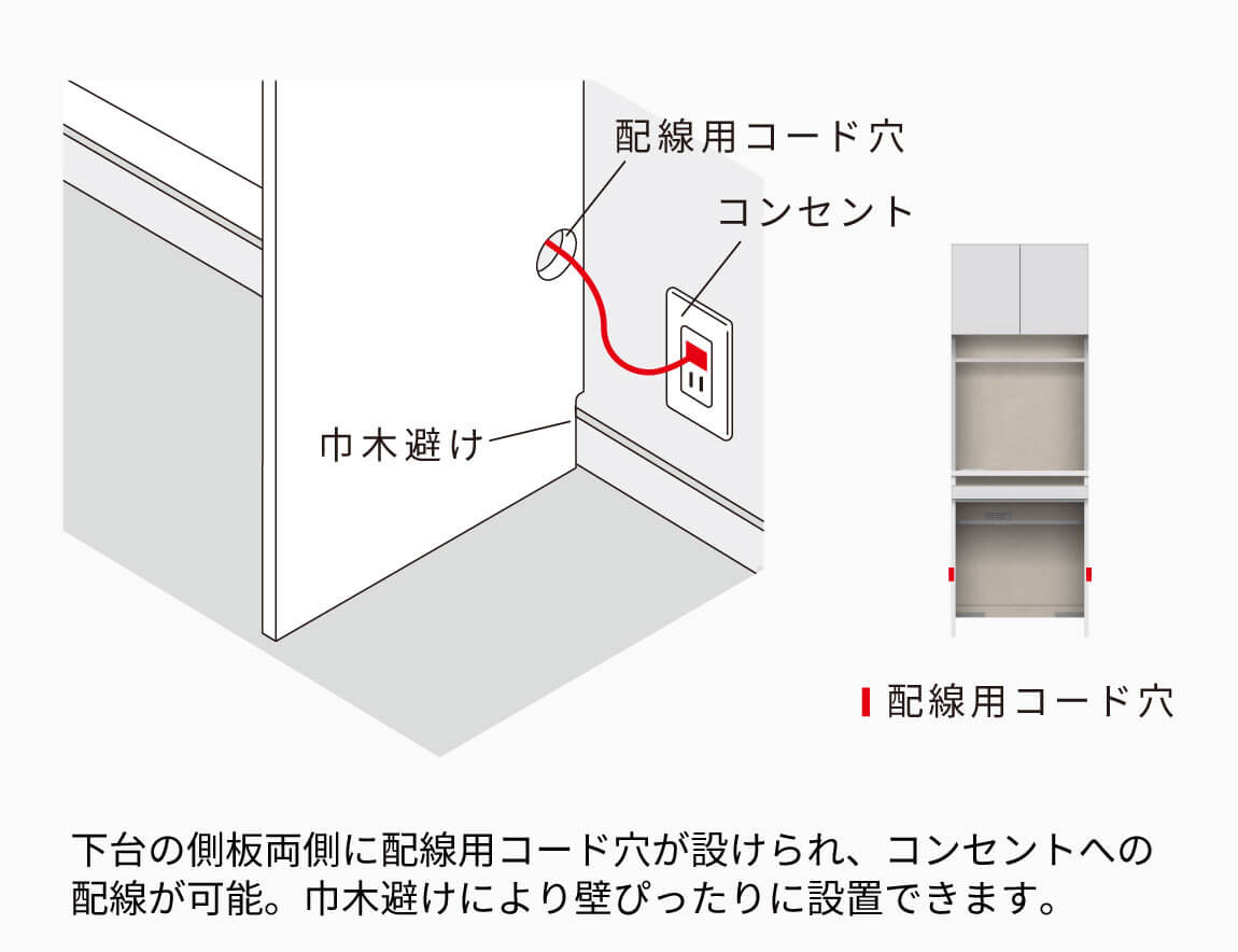 WS デスクキャビネット
