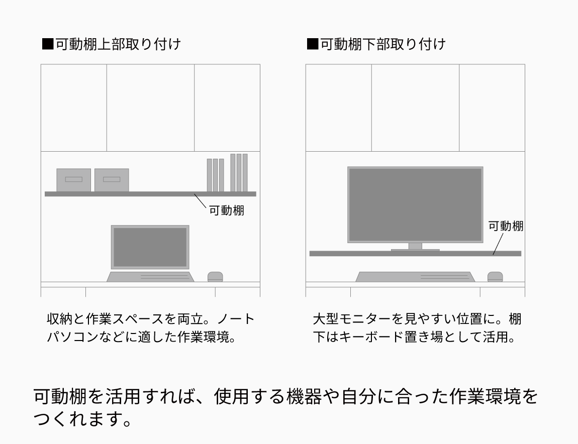 WS デスクキャビネット