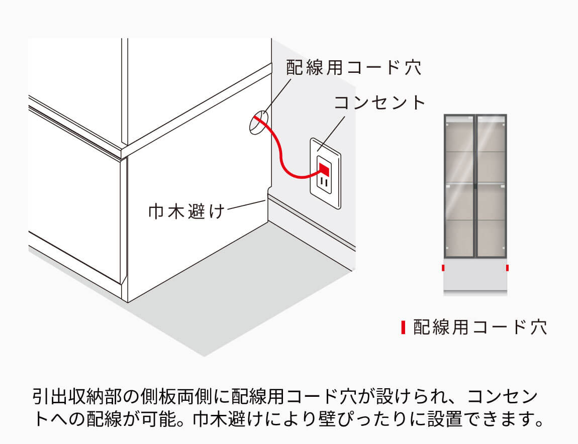 WS キャビネット キュリオタイプ