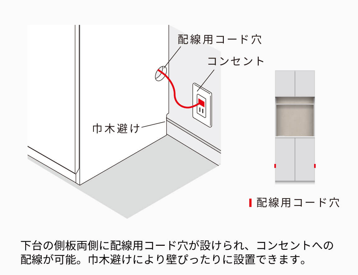 WS デスク専用キャビネット