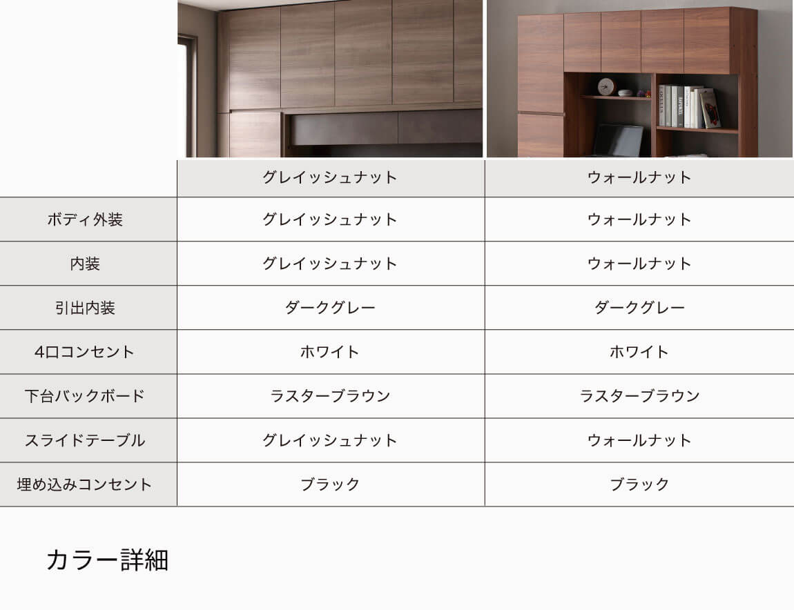 WS デスクキャビネット下台
